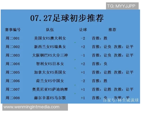 韩国与智利足球友谊赛进球数分析及比赛精彩瞬间回顾